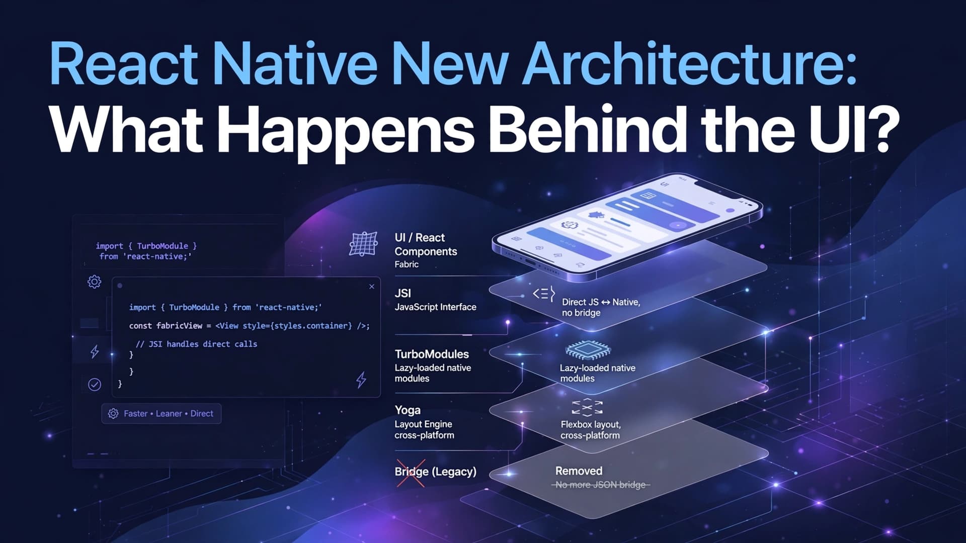 React Native Architecture: What Happens Behind the UI?