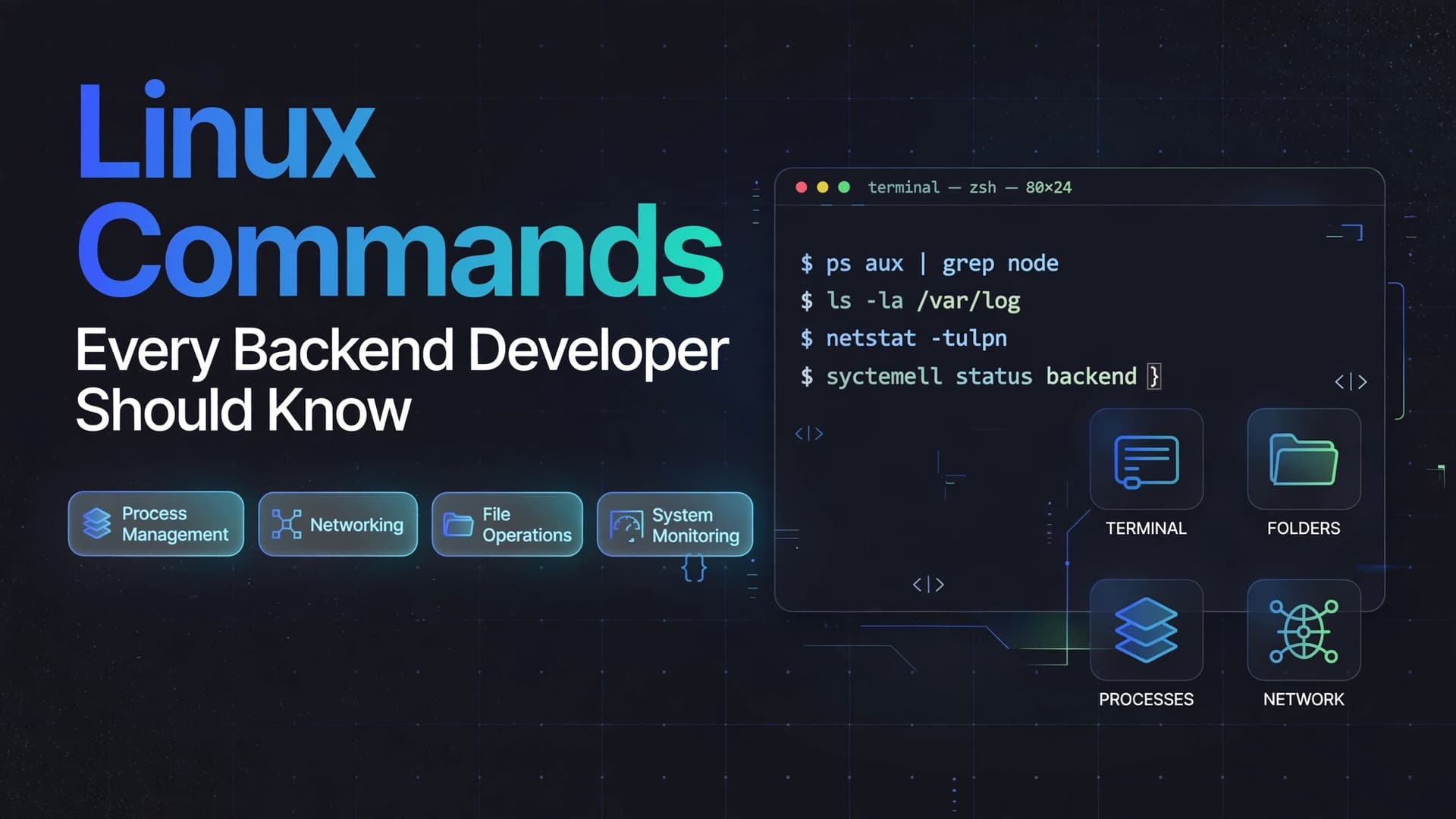 Linux Commands Every Backend Developer Should Know
