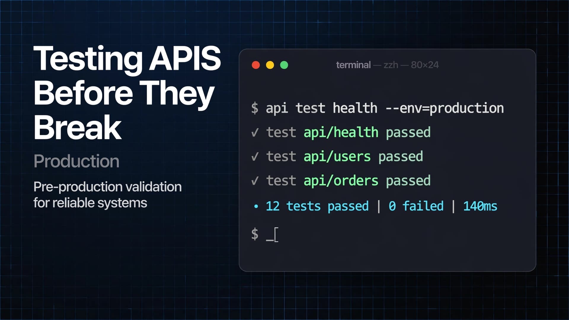 Testing APIs Before They Break in Production
