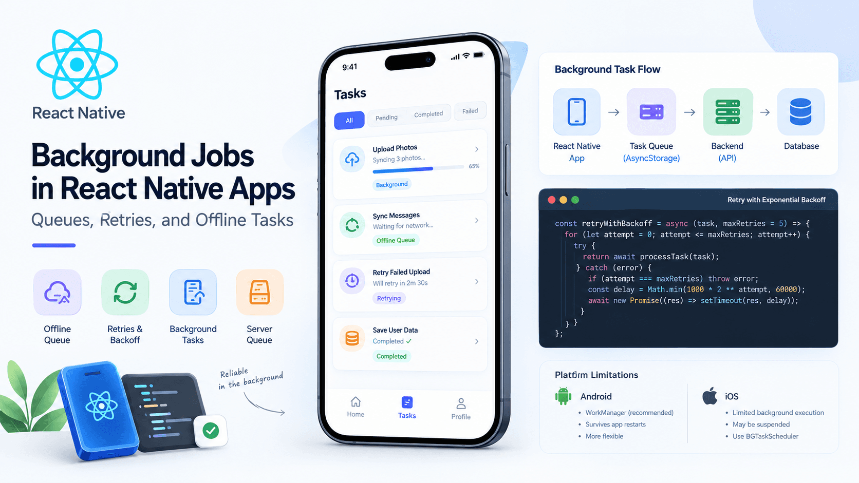 Background Jobs in React Native Apps: Queues, Retries, and Offline Tasks