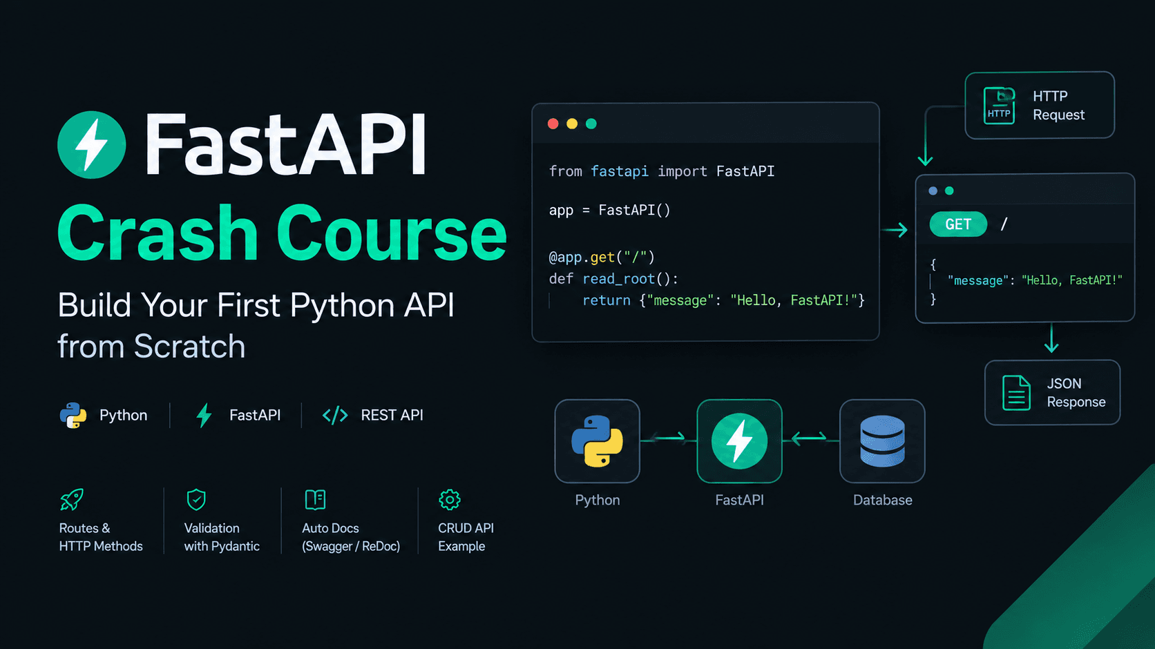 FastAPI Crash Course: Build Your First Python API from Scratch
